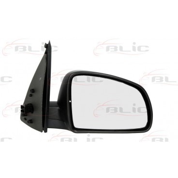 Oglinda retrovizoare