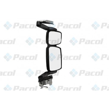 Oglinda retrovizoare