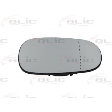 Sticla oglinda retrovizoare