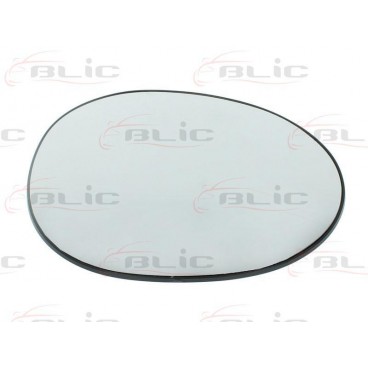 Sticla oglinda retrovizoare