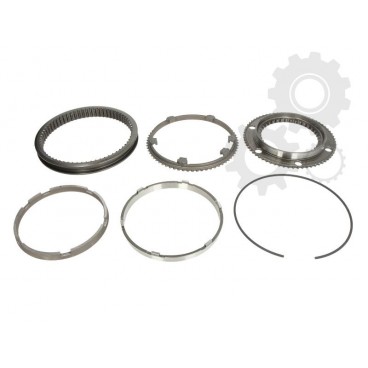 Mecanism sincronizare