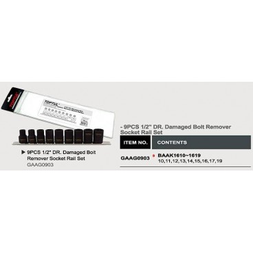 Set socluri speciale