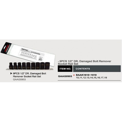 Set socluri speciale