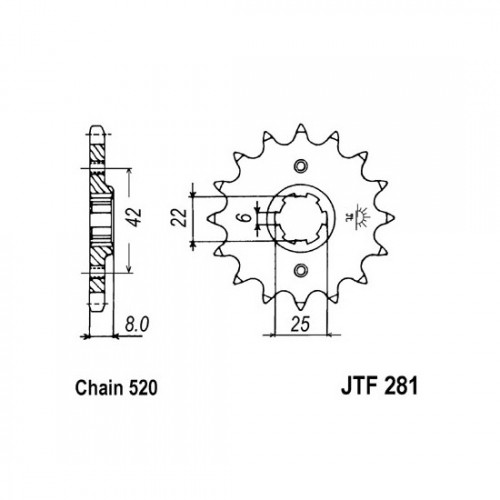 Pinion fata