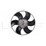 Ambreiaj ventilator