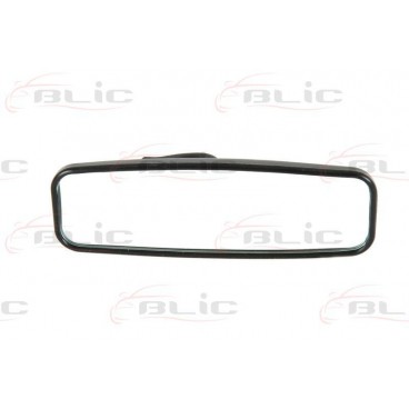 Oglinda retrovizoare