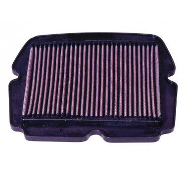Filtre aer
