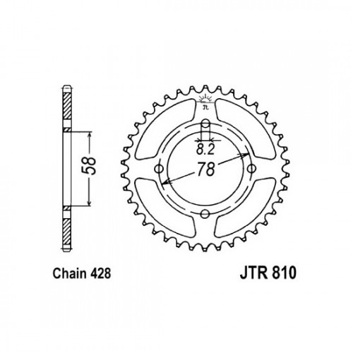 Pinion spate