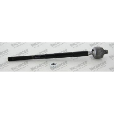 Bieleta directie (fara cap)