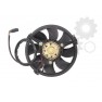 Ventilator radiator