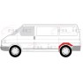 Aripa reparatie