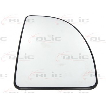 Sticla oglinda retrovizoare