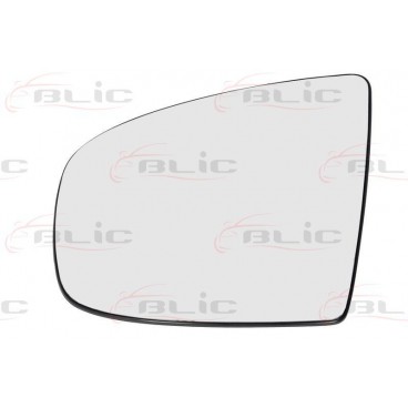 Sticla oglinda retrovizoare