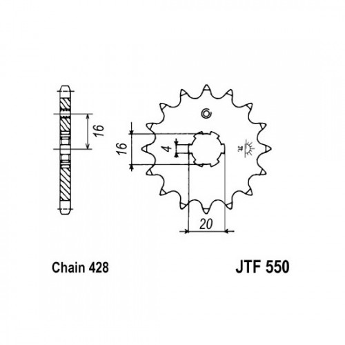Pinion fata