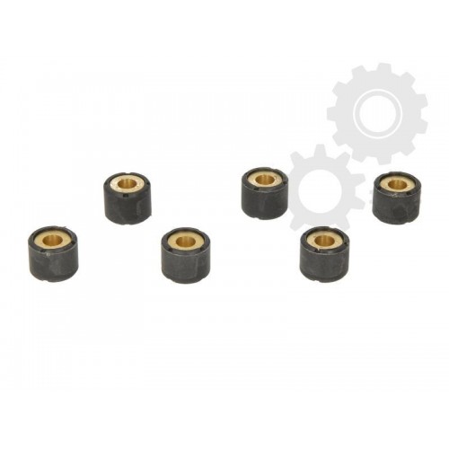 Role variator