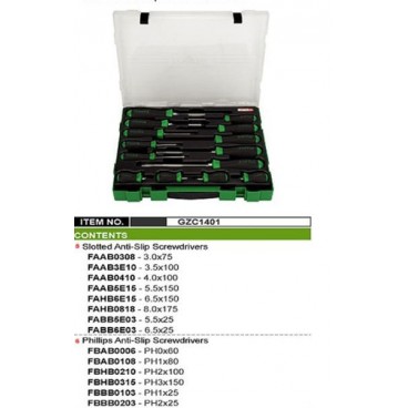 Set surubelnite - diferite