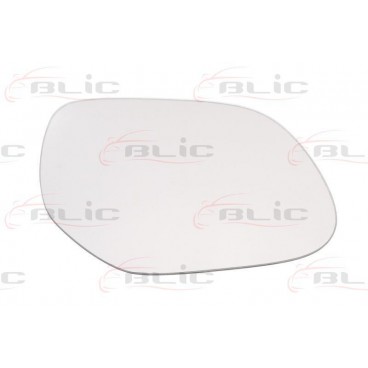 Sticla oglinda retrovizoare