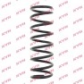 Arc suspensie axa spate
