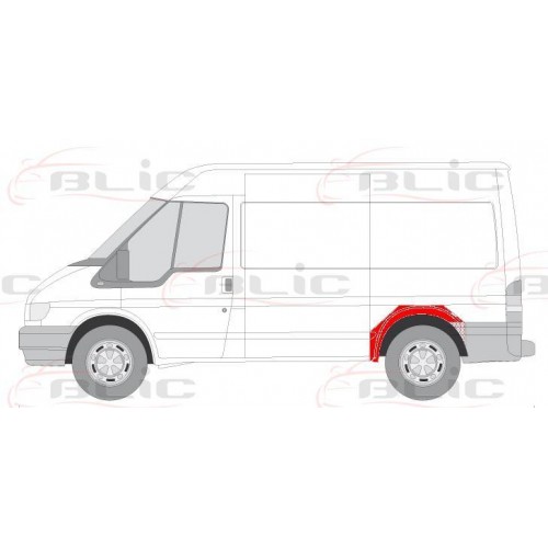 Aripa reparatie