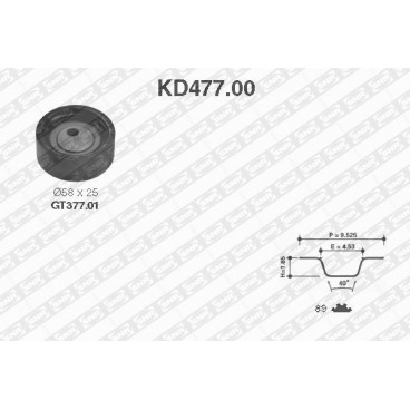 Kit distributie (curea+role)