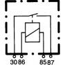 Releu GP