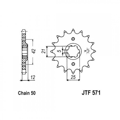 Pinion fata