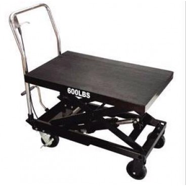 Platforma de ridicare