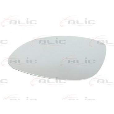 Sticla oglinda retrovizoare