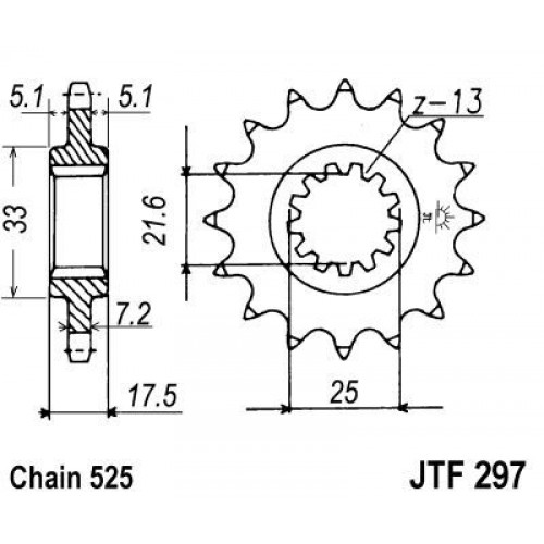 Pinion fata