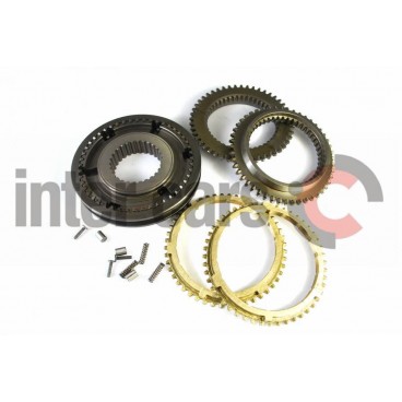 Mecanism sincronizare