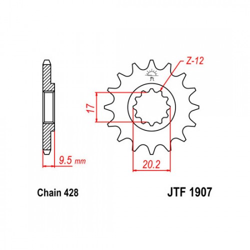 Pinion fata