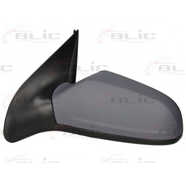 Oglinda retrovizoare