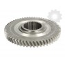 Pinion cutie viteze