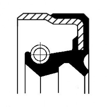 Simering/etansare butuc roata