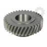 Pinion cutie viteze