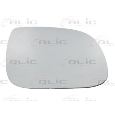 Sticla oglinda retrovizoare