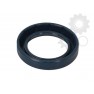 Material etansare motor