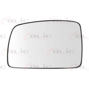 Sticla oglinda retrovizoare