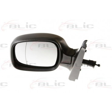 Oglinda retrovizoare