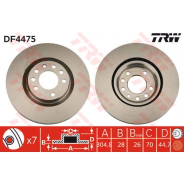 Disc frana