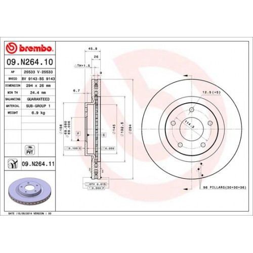 Disc frana Disc frana