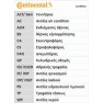 Curea distributie