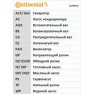 Curea distributie