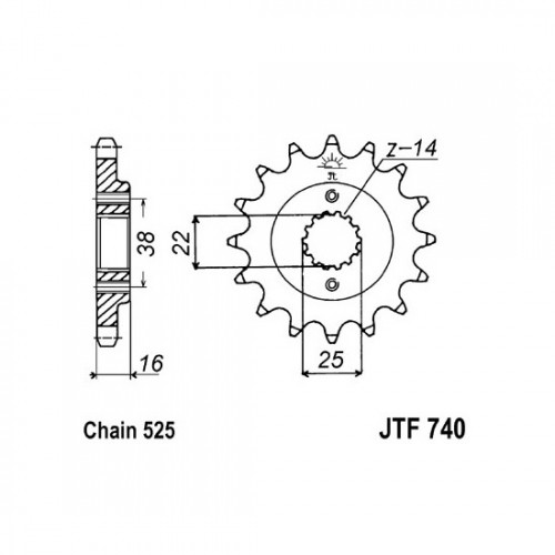 Pinion fata