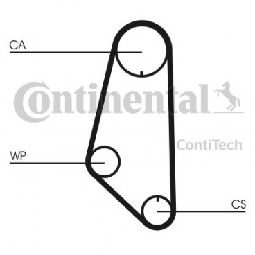 Kit distributie cu pompa de apa