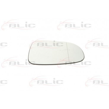 Sticla oglinda retrovizoare