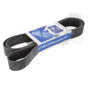 Curea transmisie canelata