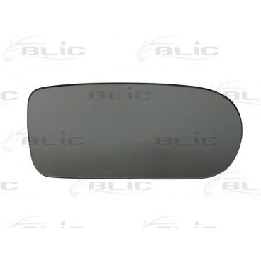 Sticla oglinda retrovizoare