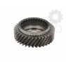 Pinion cutie viteze