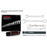 Combinatie wrenches set
